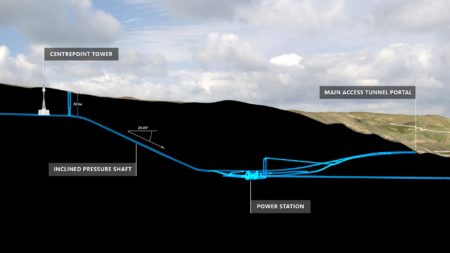 Second tunnel excavation completed for 2 GW Snowy 2.0 project